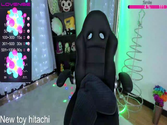 Live sex webcam photo for Angelagomez #272394971