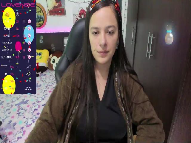 Live sex webcam photo for Angelagomez #273341315