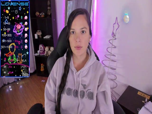 Live sex webcam photo for Angelagomez #273768723