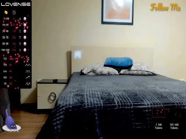 Live sex webcam photo for Ashli_Jey #273228863