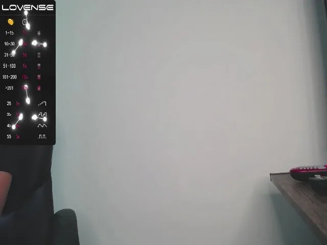 Live sex webcam photo for Bridget_love #274638304