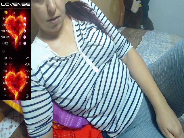 Live sex webcam photo for Carlastar00 #273251147