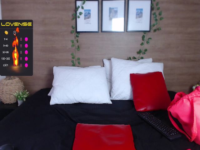 Live sex webcam photo for Channel_boobs #273951088