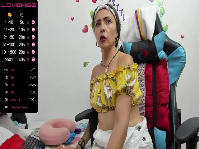 Live sex webcam photo for Coquette_sexy #272405175