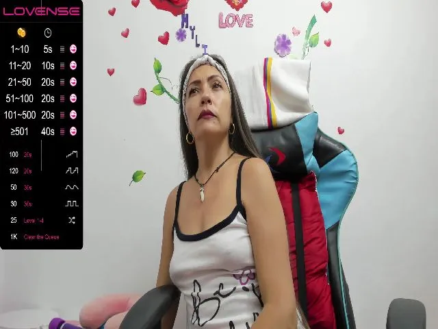 Live sex webcam photo for Coquette_sexy #272441207