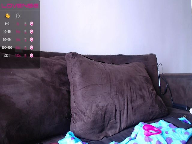 Live sex webcam photo for CottonCandy #272359337