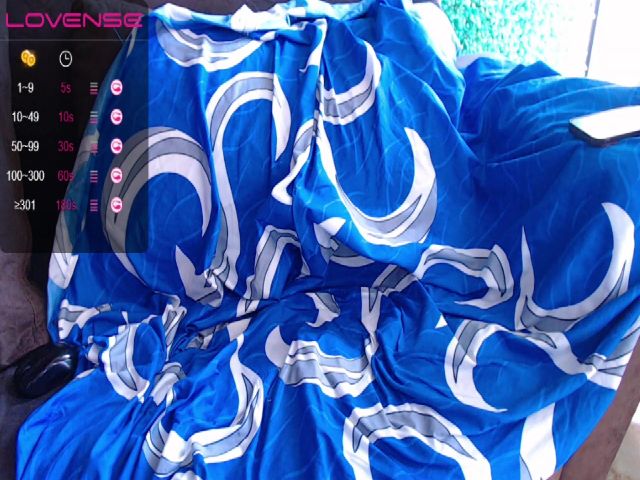 Live sex webcam photo for CottonCandy #273575015