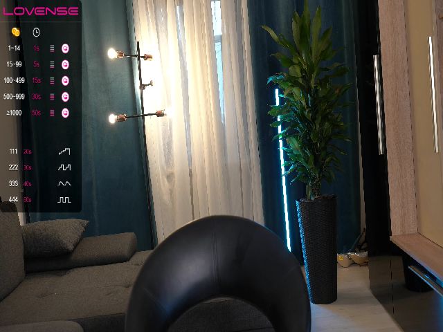 Live sex webcam photo for EvelynKassia #274489724