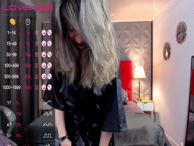 Live sex webcam photo for GraceEliza #272481712