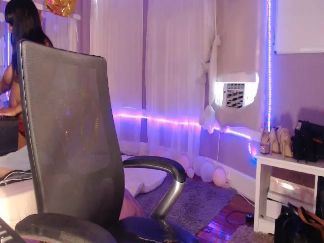 Live sex webcam photo for Iluvishmet #274320047