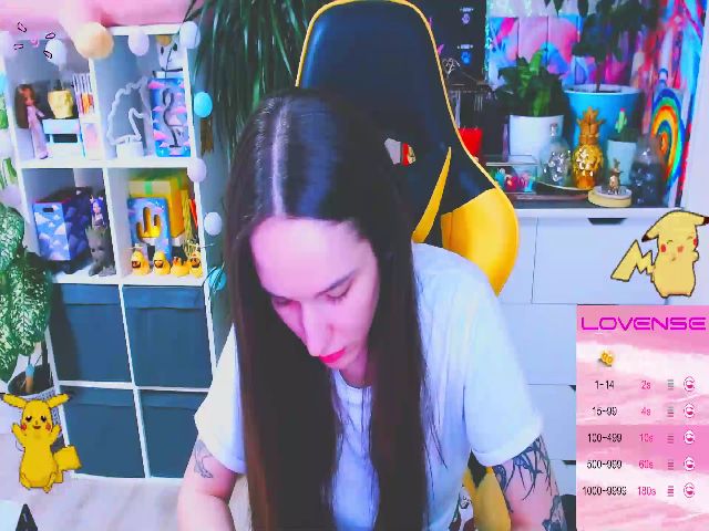 Live sex webcam photo for JinjerMoon #272424623