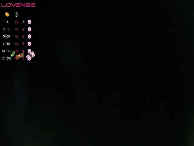 Live sex webcam photo for Kathe_Lu #274370834