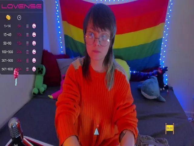 Live sex webcam photo for Kelly_Dream18 #273355945