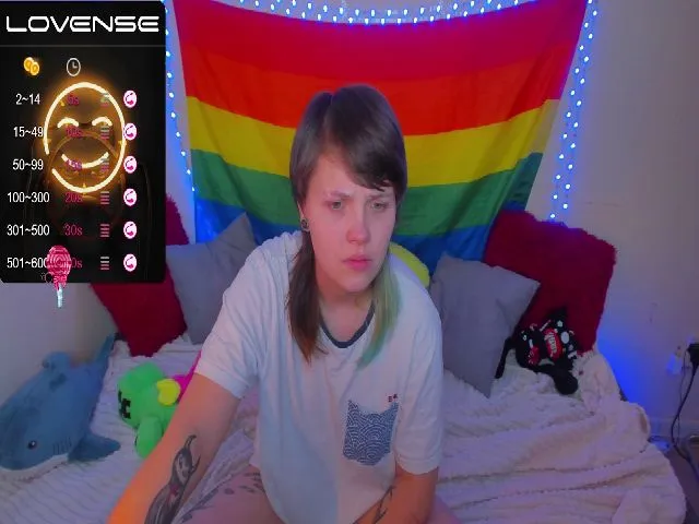 Live sex webcam photo for Kelly_Dream18 #273367263