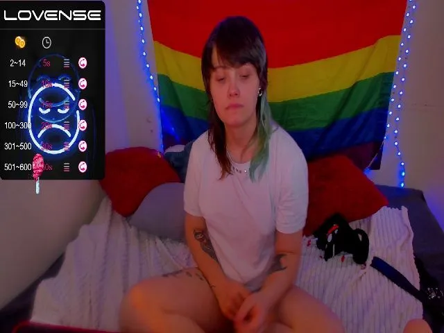 Live sex webcam photo for Kelly_Dream18 #273392466