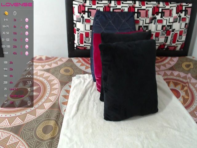 Live sex webcam photo for Latinnasty08 #273940822