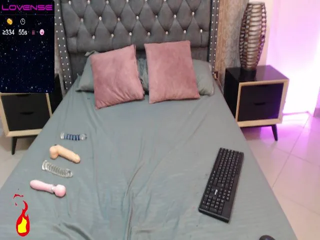 Live sex webcam photo for Lissjensen #271953473