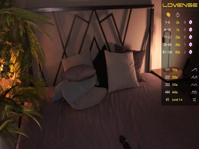 Live sex webcam photo for LolaAiry #272963009