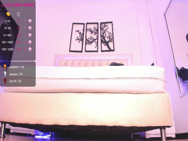 Live sex webcam photo for Mackenzie__20 #271692603