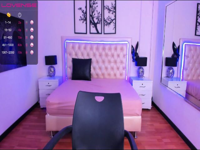 Live sex webcam photo for Mackenzie__20 #271729655