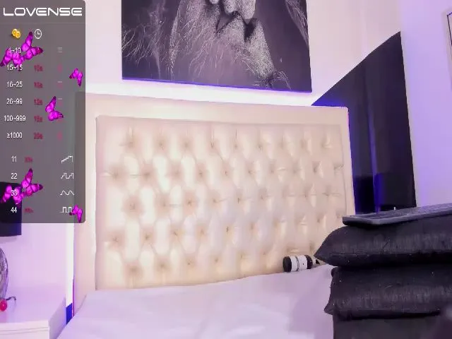 Live sex webcam photo for Mackenzie__20 #274470021