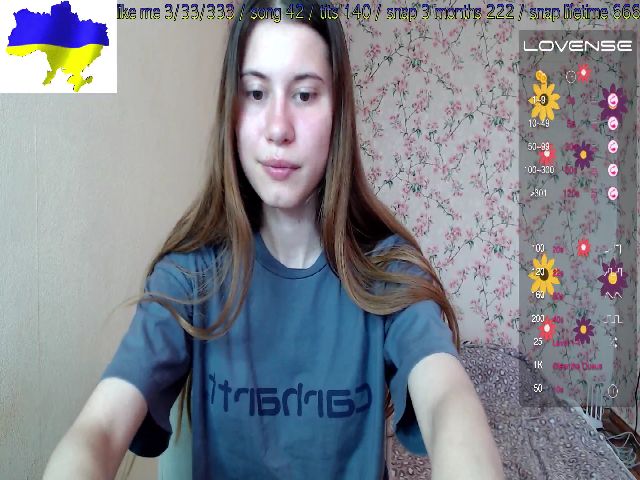 Live sex webcam photo for Maddie_May #273720587