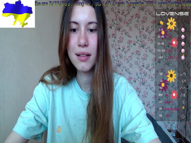 Live sex webcam photo for Maddie_May #273751797