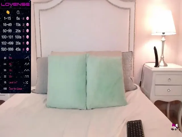 Live sex webcam photo for Megannf_ #272240428
