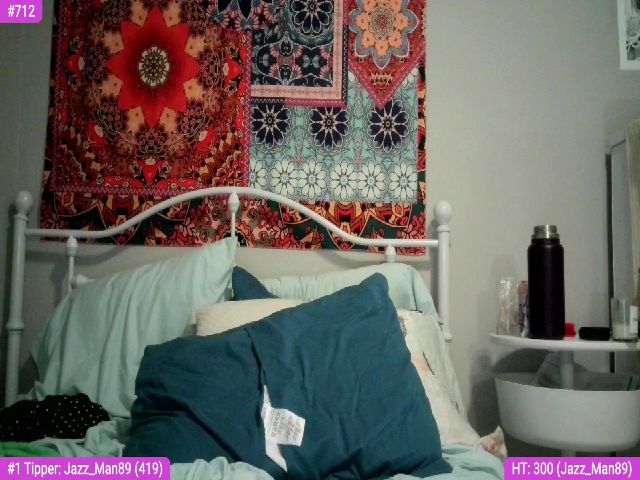 Live sex webcam photo for MissJanuary #272808256