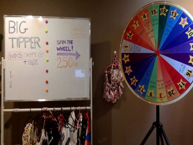 Live sex webcam photo for Miss_emiko #272731022