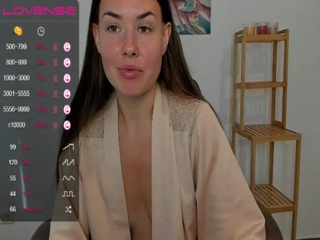 Live sex webcam photo for PassionGi #274897512