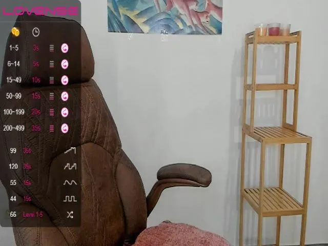 Live sex webcam photo for PassionGi #274920661