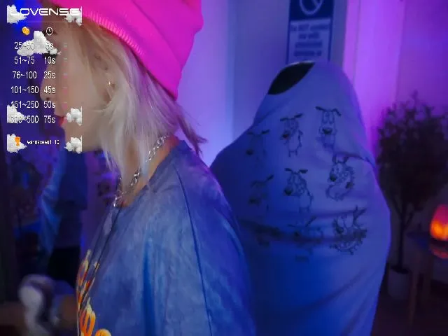 Live sex webcam photo for RealLilyGrace #274388364