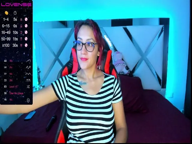 Live sex webcam photo for Rosesmith1x #272077895