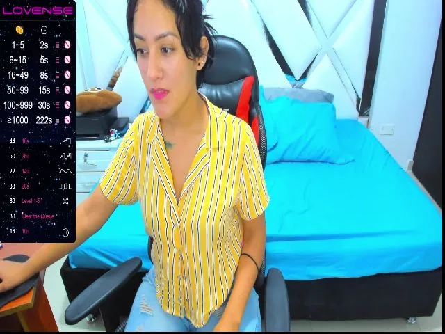 Live sex webcam photo for Rosesmith1x #272657751