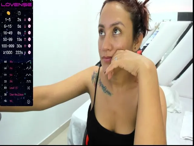 Live sex webcam photo for Rosesmith1x #273343309