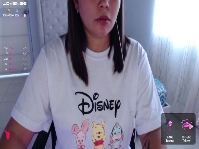 Live sex webcam photo for Sexyalicia4 #272454333