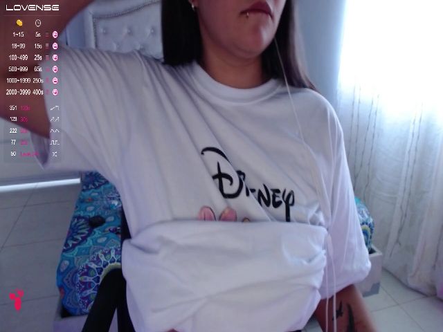 Live sex webcam photo for Sexyalicia4 #272454551