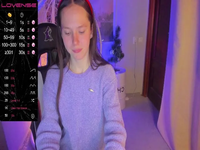 Live sex webcam photo for Sh0wroom #271725447