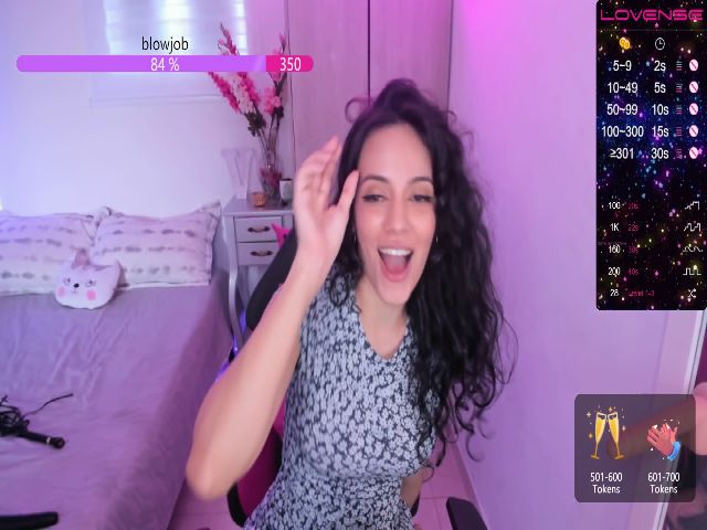 Live sex webcam photo for SkinnyVeronik #273515541