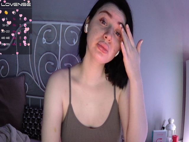 Live sex webcam photo for SofiKittyy #272462583