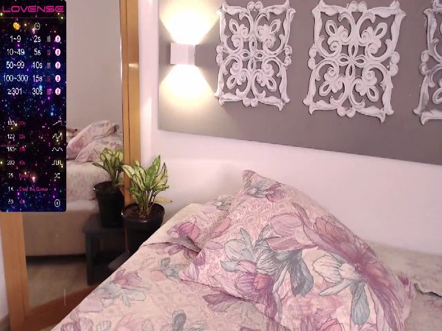 Live sex webcam photo for Sofiaconnor #273059220