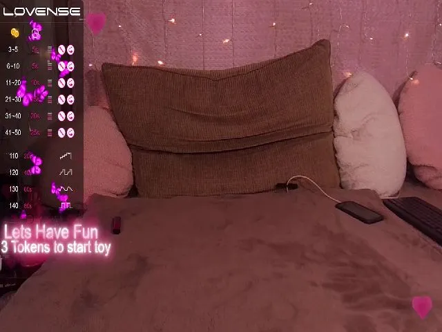 Live sex webcam photo for SweetMsAurora #273890970