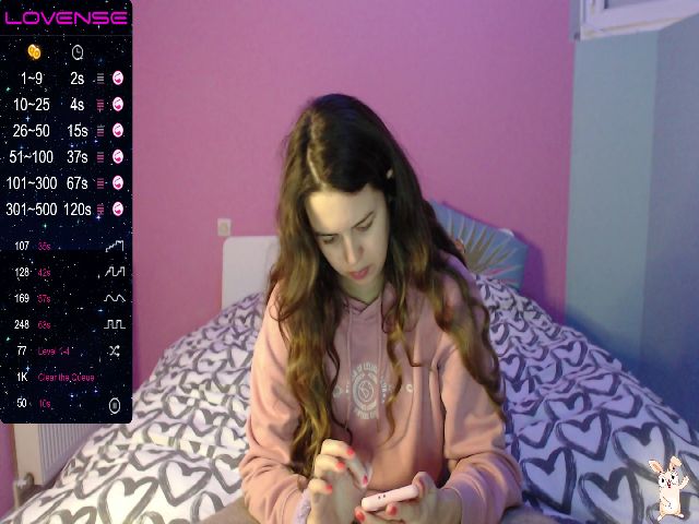 Live sex webcam photo for TOAvoiding #273045226