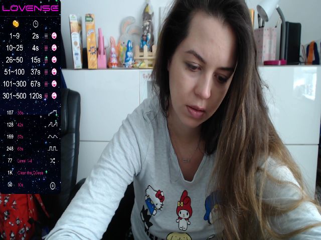 Live sex webcam photo for TOAvoiding #273190184