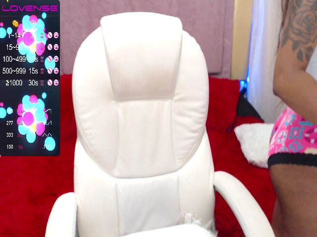 Live sex webcam photo for harpertowns #272116095