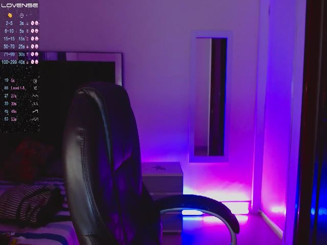 Live sex webcam photo for lanaturner_ #287887885