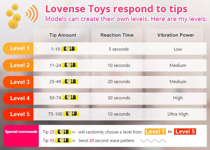 Live sex webcam photo for BlondeDreams #2062578